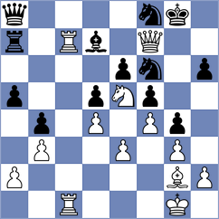 Potapova - Golubka (chess.com INT, 2023)