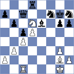 Thomzik - Haubold (Playchess.com INT, 2020)