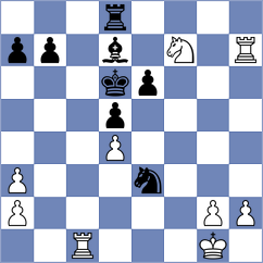 Pacha - Lopez Idarraga (Chess.com INT, 2017)