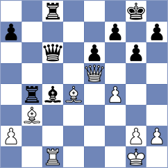 Zaichenko - Gant (chess.com INT, 2024)