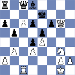 Caruana - Ozates (chess.com INT, 2025)
