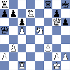 Fuhrmann - Scharf (Playchess.com INT, 2020)