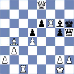 Provaznik - Premanath (Chess.com INT, 2021)
