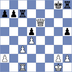 Baloglu - Szyszylo (chess.com INT, 2025)