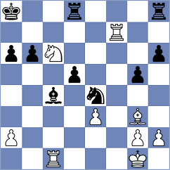 Aswath - Kuznetsova (chess.com INT, 2024)