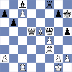 Ghoreishi Amiri - Williams (chess.com INT, 2025)
