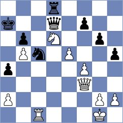 Kucza - Harish (chess.com INT, 2025)
