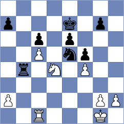 Gonzalez Mojica - Manrique Ochoa (Bogota, 2020)