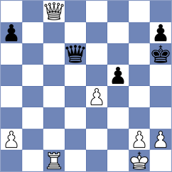 Hallmundarson - Shirinov (Montesilvano ITA, 2024)
