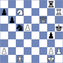 Acosta Villarroel - Dilmukhametov (chess.com INT, 2022)
