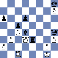 Szente Varga - Chor (chess.com INT, 2023)