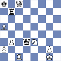 Kanbach - Kaiser (Playchess.com INT, 2020)