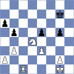 Gruzman - Ibadov (chess.com INT, 2023)