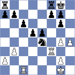 Echimescu - Moroita (Chess.com INT, 2020)