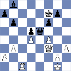 Dimitrov - Martin (chess.com INT, 2023)