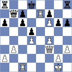 Sasvari - Toth (Hungary, 2009)