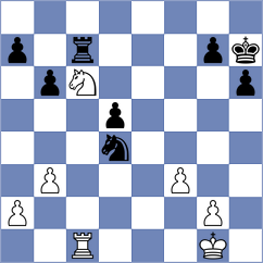 Srihari - Nagy (chess.com INT, 2021)