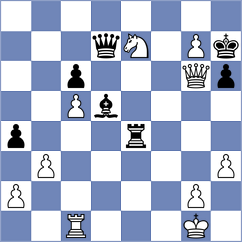 Batchimeg - Baymuratova (Chess.com INT, 2020)