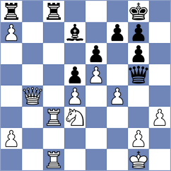 Meera - Chakravarthi Reddy (chess.com INT, 2023)