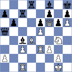 Materia - Schulze (chess.com INT, 2023)