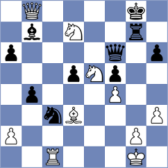 Valle Luis - Zhizmer (chess.com INT, 2024)