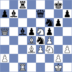 Prusikin - Gavrikov (Germany, 2004)