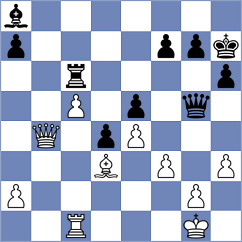 Kraus - Movsesian (Czech Republic CZE, 2024)