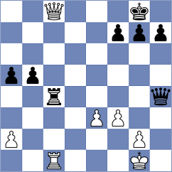 Kovalev - Kozin (chess.com INT, 2023)