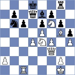 Kotlyar - Mihajlovskij (chess.com INT, 2024)