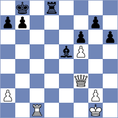 Rodrigues Mota - Machado (Chess.com INT, 2020)