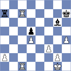 Beheshti - Naghsh Hossein (Chess.com INT, 2021)
