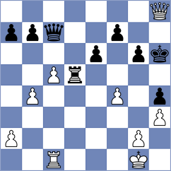 Chen - Sargsyan (chess.com INT, 2024)