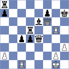 Fernandez - Avazkhonov (chess.com INT, 2023)
