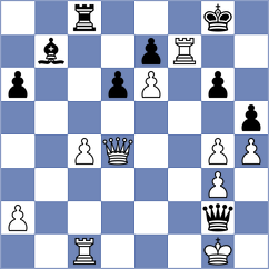 Filipovic - Fernandez Bustamante (chess.com INT, 2023)