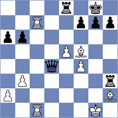 Cuadras Avellana - Cramling (Barcelona, 1988)