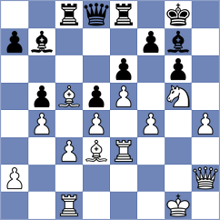 Liu - Levitan (chess.com INT, 2025)