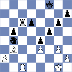 Alboredo - Ibarra Jerez (chess.com INT, 2023)