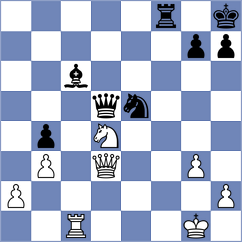 Durarbayli - Pinero (chess.com INT, 2023)