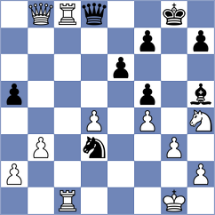 Djokic - Malikova (chess.com INT, 2025)