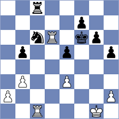 Kezin - Abdulla (chess.com INT, 2022)