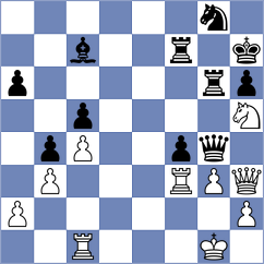 Martine - Seletsky (chess.com INT, 2023)