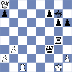 Valitov - Nedeljkovic (Veliko Gradiste SRB, 2024)