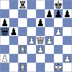 Dawwas Ablanedo - Gonzalez Gonzalez (Asturias, 2003)