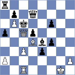 Tsydypov - Alonso Rosell (chess.com INT, 2025)