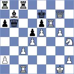 Navarro - Tsukerman (Chess.com INT, 2021)