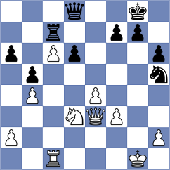 Wagner - Guchashvili (Crete, 1997)