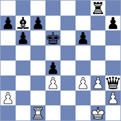 Koter - Kaminski (Playchess.com INT, 2004)