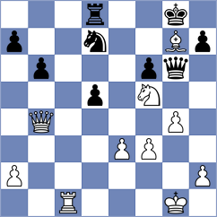 Margvelashvili - Ohanyan (New York USA, 2024)