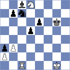 Dobrikov - Tqebuchava (chess.com INT, 2024)
