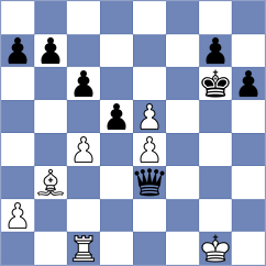 Boecker - Schwicker (Germany, 1998)